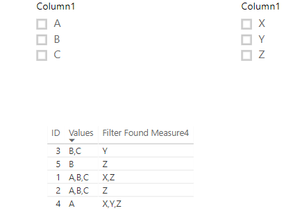 2 Slicers for two different columns