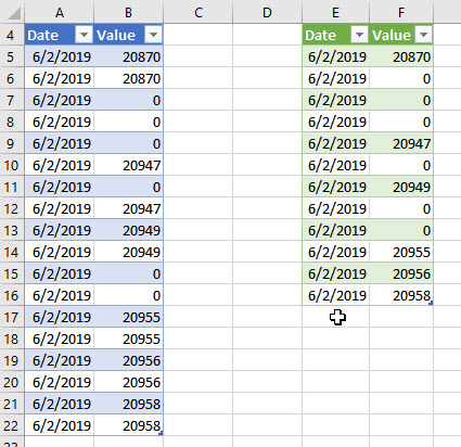 Solved: Remove Duplicates Except 0 - Microsoft Fabric Community