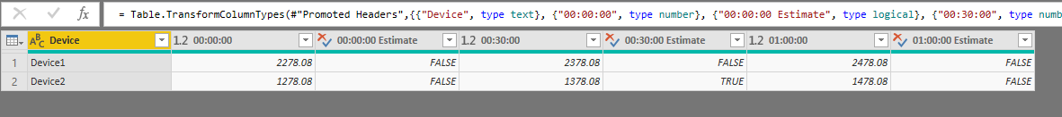 Pivot multiple rows into columns - Microsoft Fabric Community