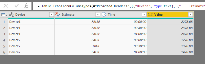 Pivot multiple rows into columns - Microsoft Fabric Community