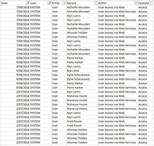 Sample source data