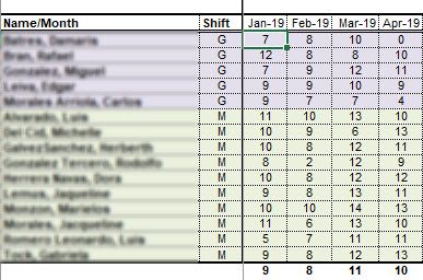 Desired Calculation based on previous Matrix.jpg