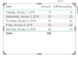 Solved: Subtract previous row from current row and store r ...