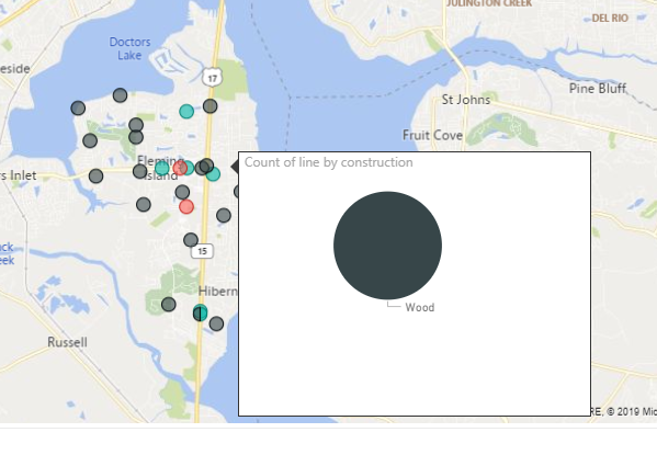 Solved: Customized bar chart tooltip on map - Microsoft Fabric Community