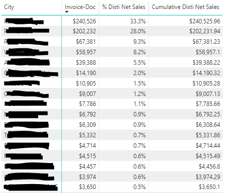 Cumulative2.PNG