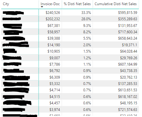 Cumulative3.PNG