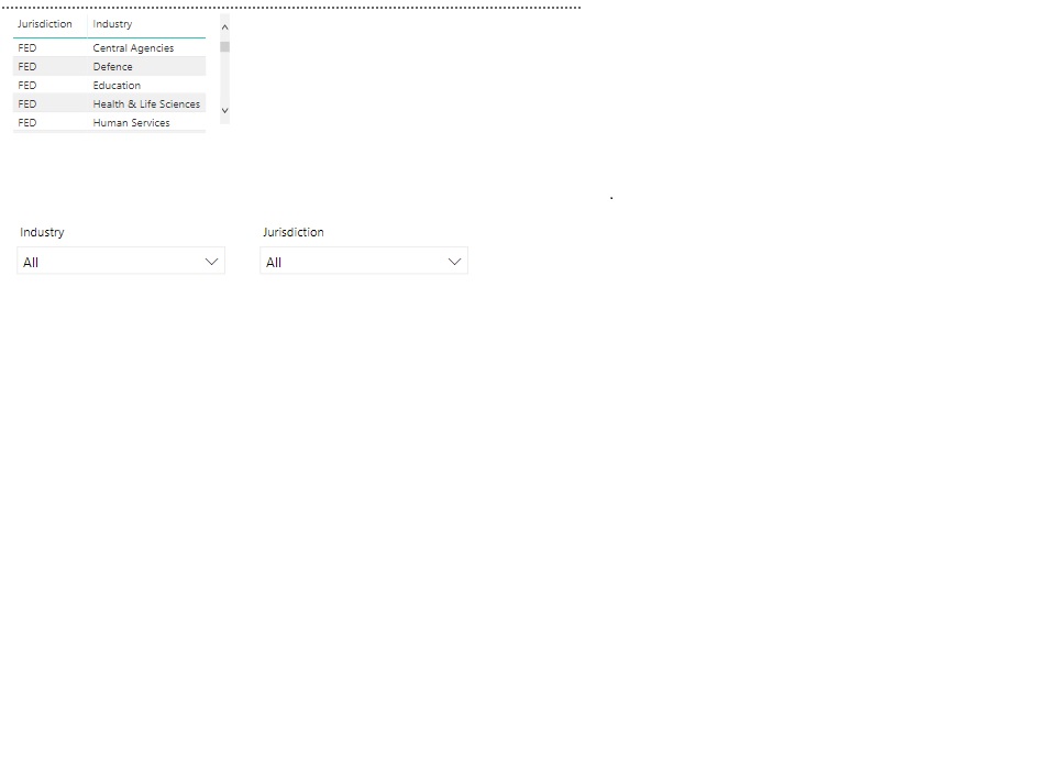 Solved: Slicer Formula - Microsoft Fabric Community