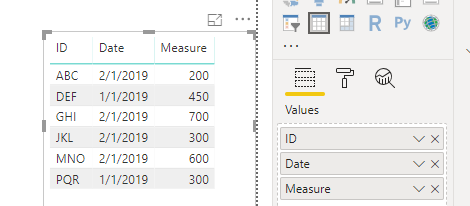 Solved: DAX Table Function With Multiple Filters - Microsoft Fabric ...