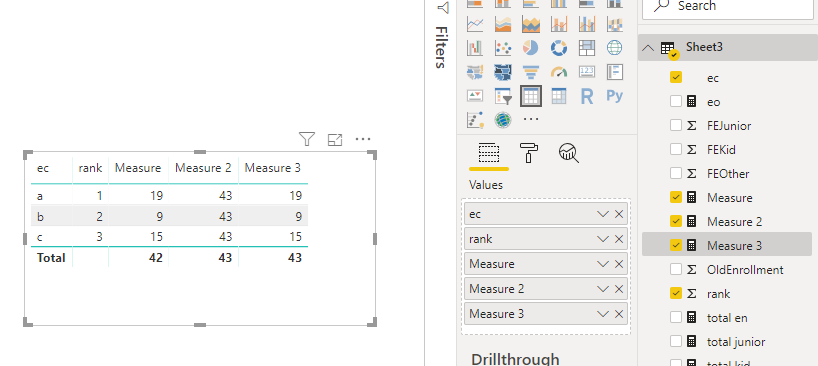 Solved: How to sum total a measure - Microsoft Fabric Community