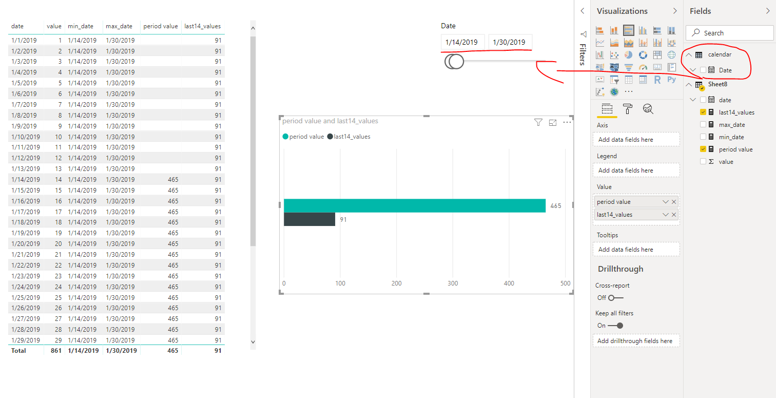 Solved: How to filter same column twice on the same chart - Microsoft ...