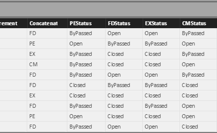 Solved: Stacked Column chart with values from multiple col ...