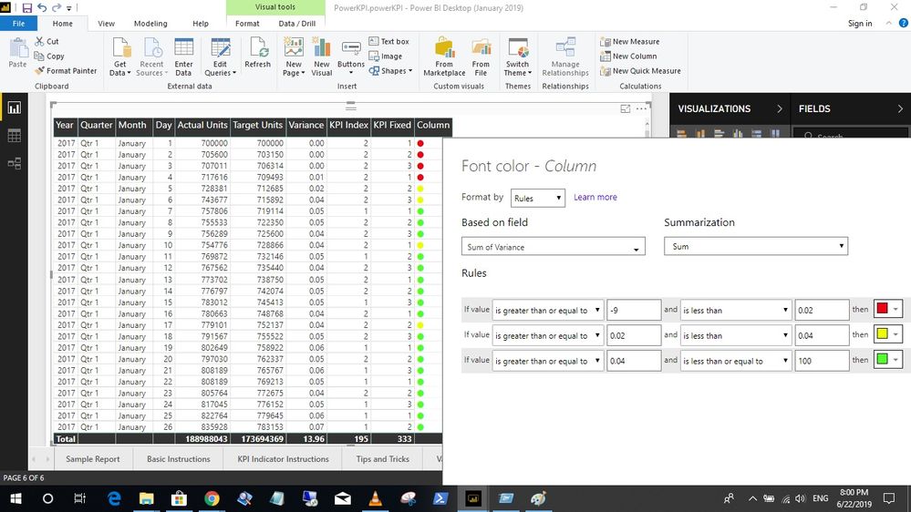 kpi-conditional formating.jpg