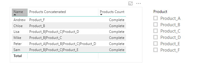 Solved: Dynamic measure based on slicer selection - Microsoft Fabric ...