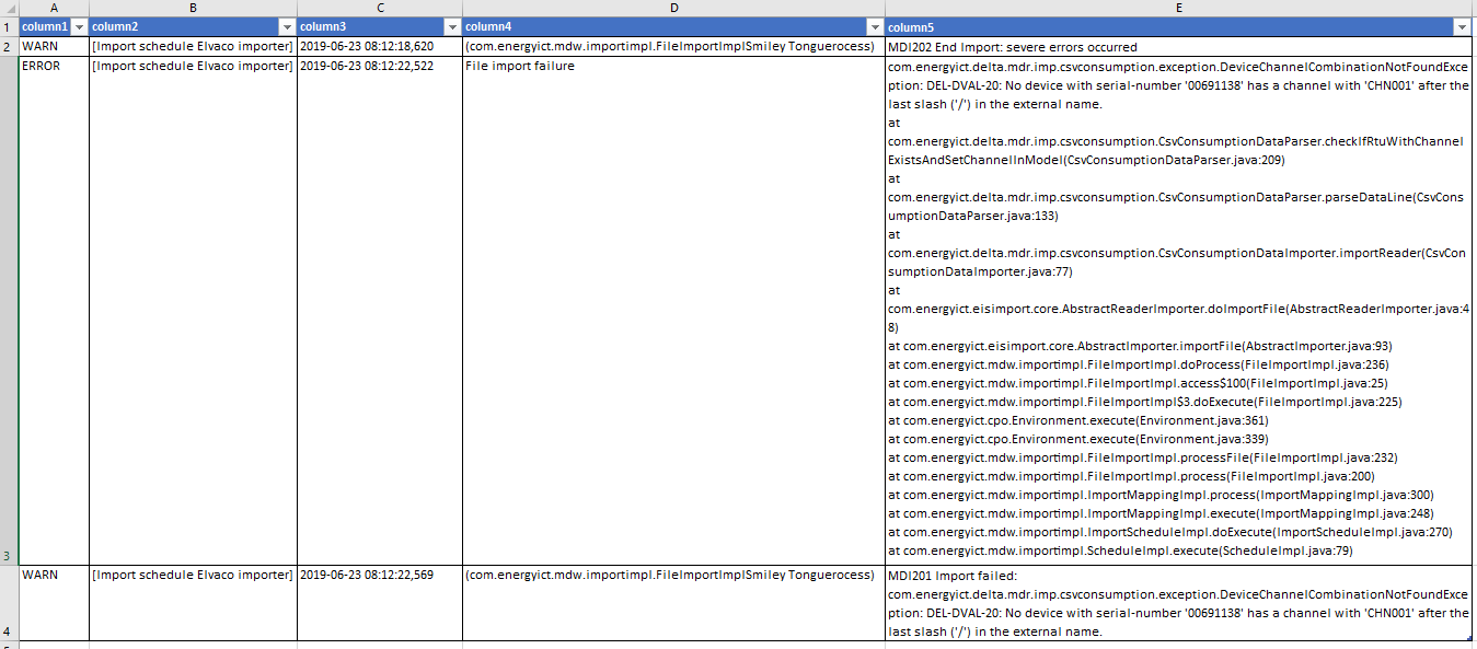 Solved: Conditionally combining multiple rows into one col ...