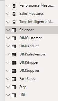 Solved: Issue with dates filters - Microsoft Fabric Community