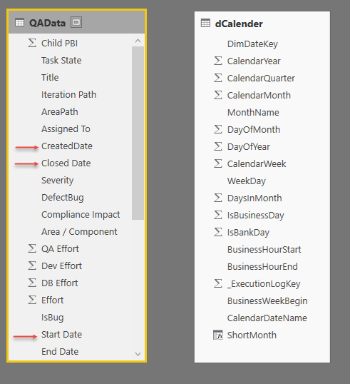 Solved: Creating derived column values based on subtotals ...