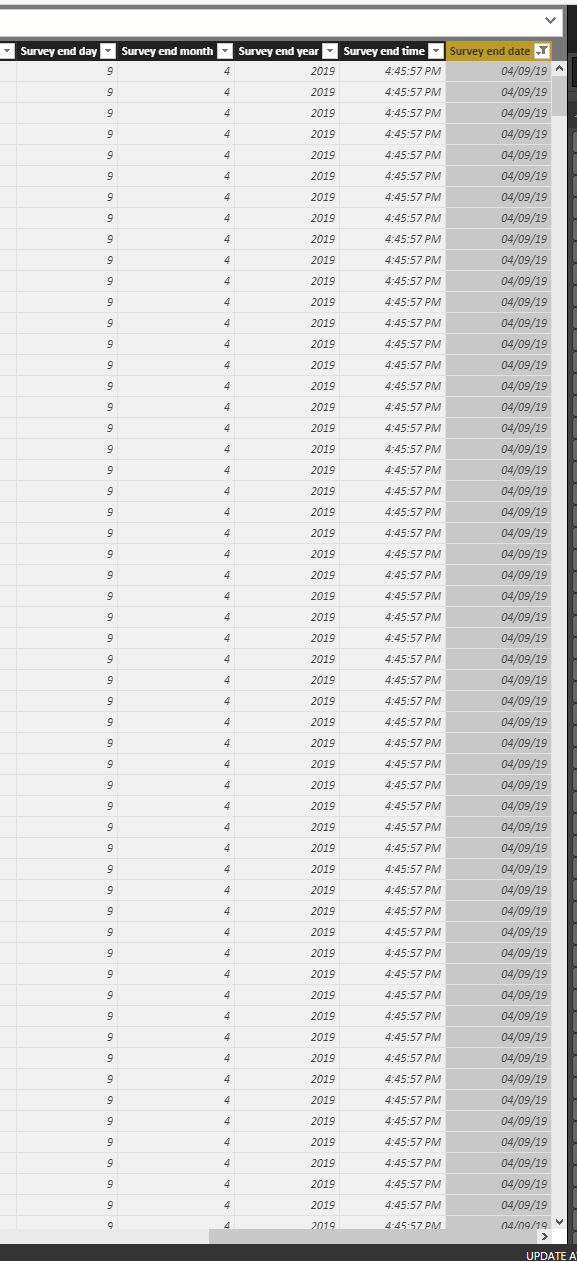 Solved: Date not calculating correctly - Microsoft Fabric Community