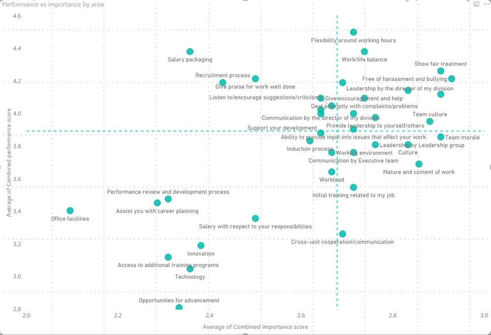 Full graph.PNG