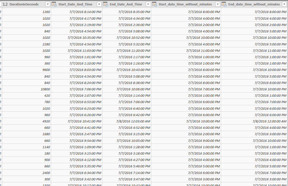 sample data  with date and time , excluding other multiple columns