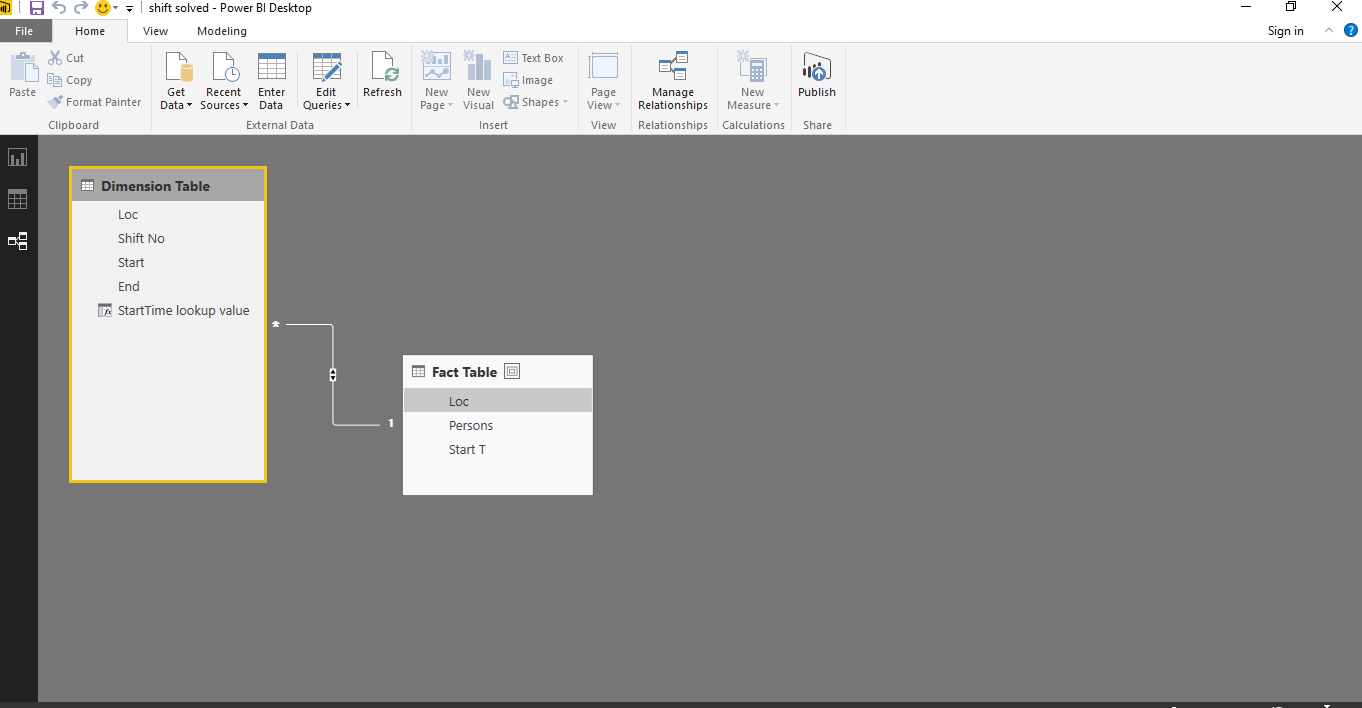 Solved: Determine Shift Based on time range - Microsoft Fabric Community