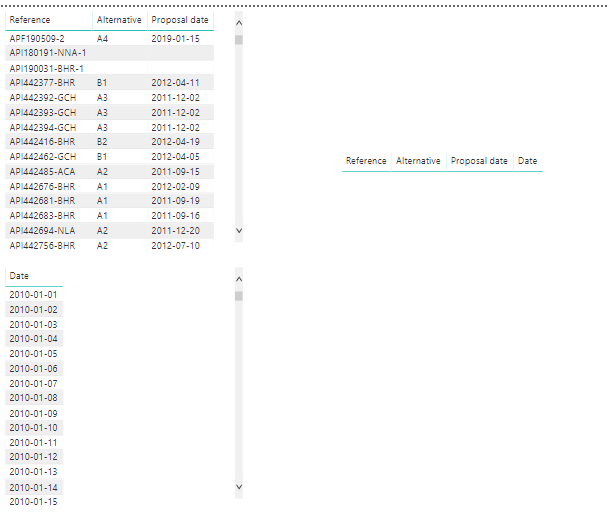 Solved: Relationship problem between date columns from 2 t ...