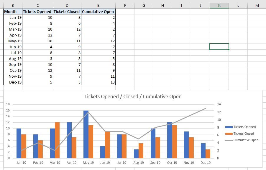 Excel Example.JPG