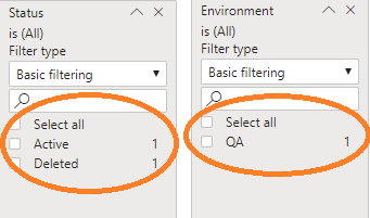 Filter values are not filtered properly - Microsoft Fabric Community