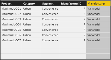 Solved: wrong import from Excel - empty rows - Microsoft Fabric Community