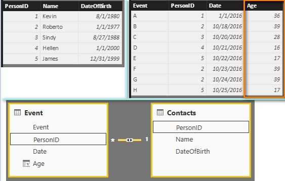 Cross table Datediff_1.jpg