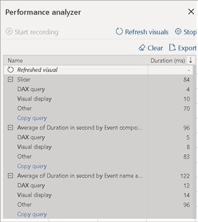 Performance Analyzer GUI