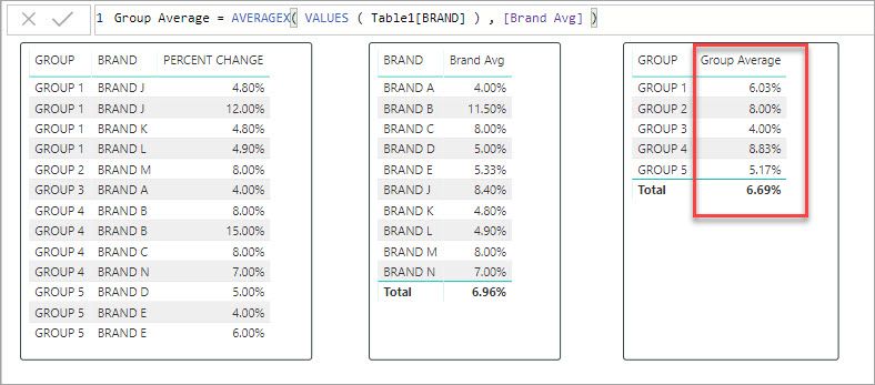 avg_averages.jpg