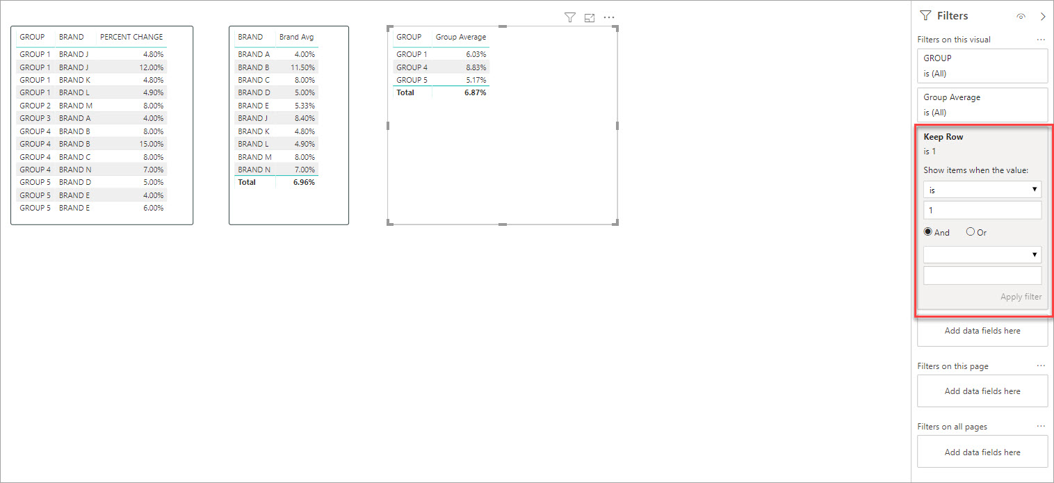 Solved: More help with Average of Averages - Microsoft Fabric Community