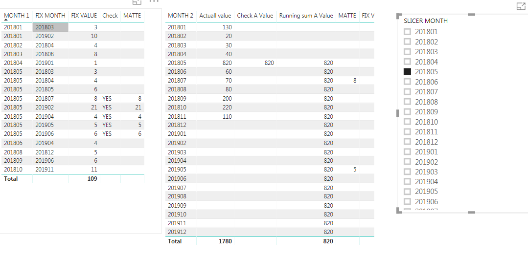 Solved: IF statment for second table not found - Microsoft Fabric Community