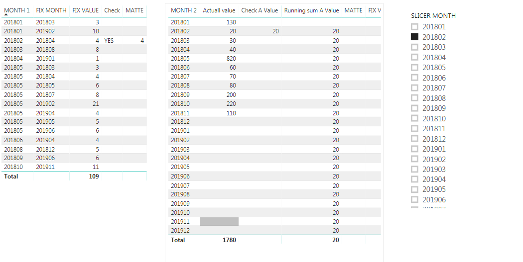 Solved: IF statment for second table not found - Microsoft Fabric Community