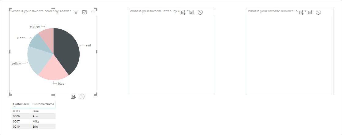 Help working with survey data - Microsoft Fabric Community