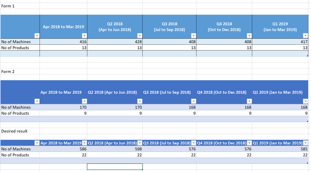 combined tables.PNG