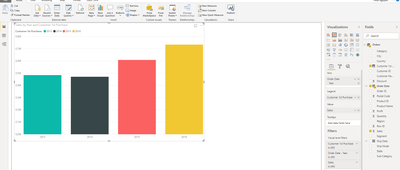 power bi sales contribution.PNG