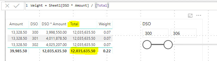 Divide a value by the filtered total of a column - Microsoft Fabric ...