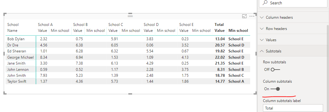 Solved: Using MINIMUM on a selected subset of Columns. - Microsoft ...