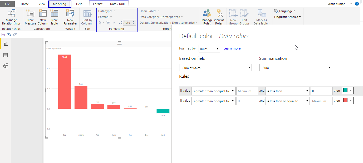 Solved: Conditional formatting issue on percentage - Microsoft Fabric ...