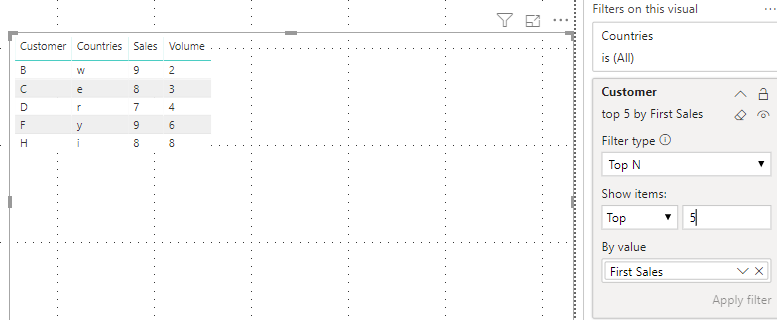 Solved: Visual Level filter - Top condition is working for ...