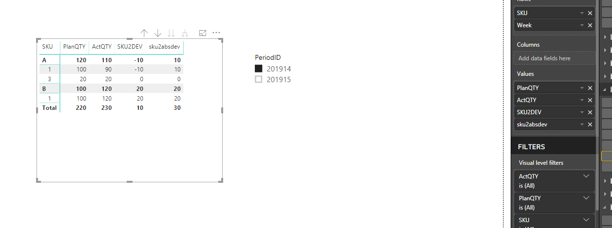 Solved: Sum of matrix rows - Microsoft Fabric Community