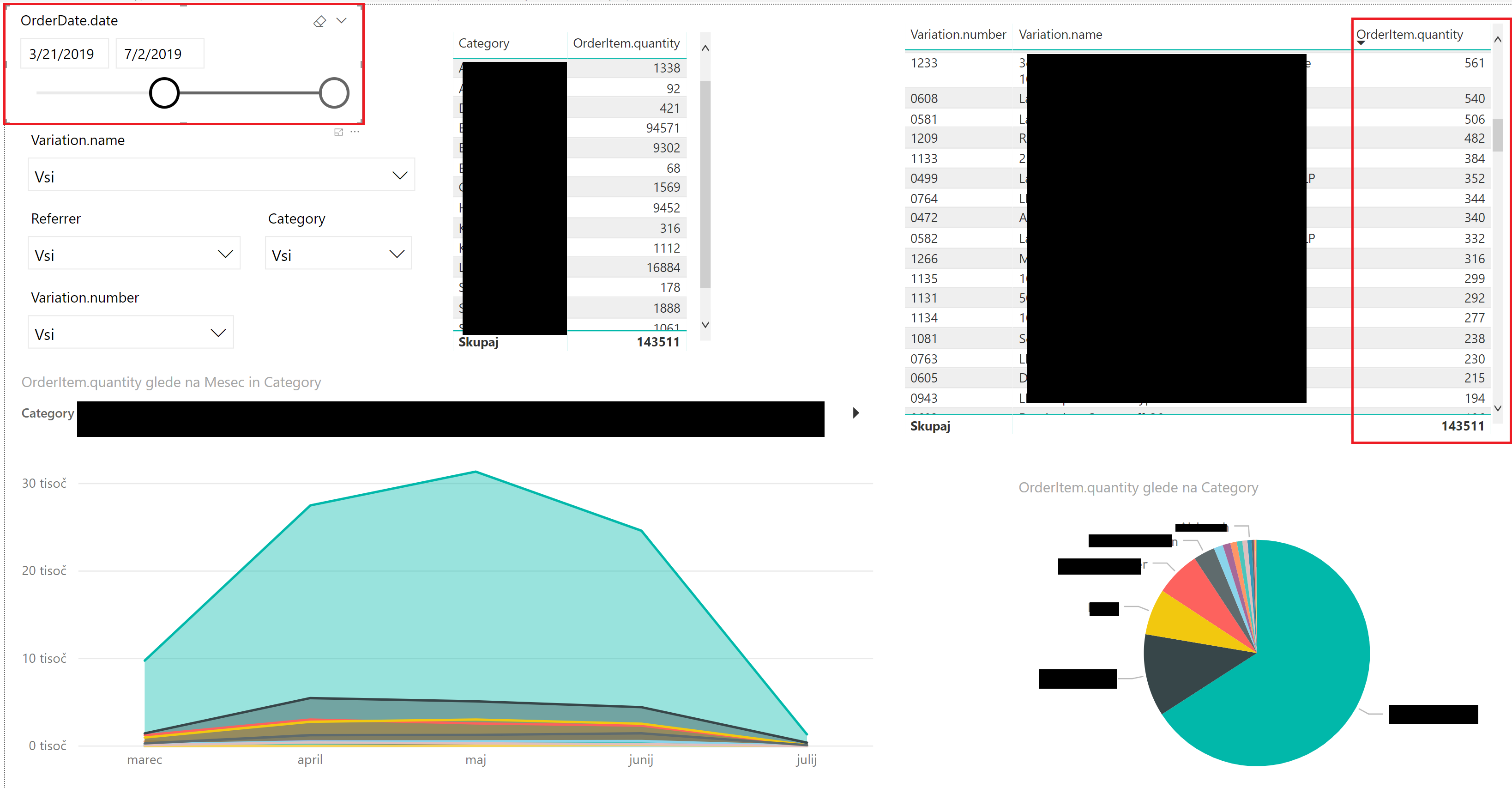 Solved: Calculated Column based on Date Period selected in ...