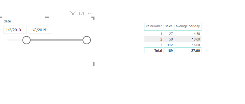 Solved: Calculated Column based on Date Period selected in ...