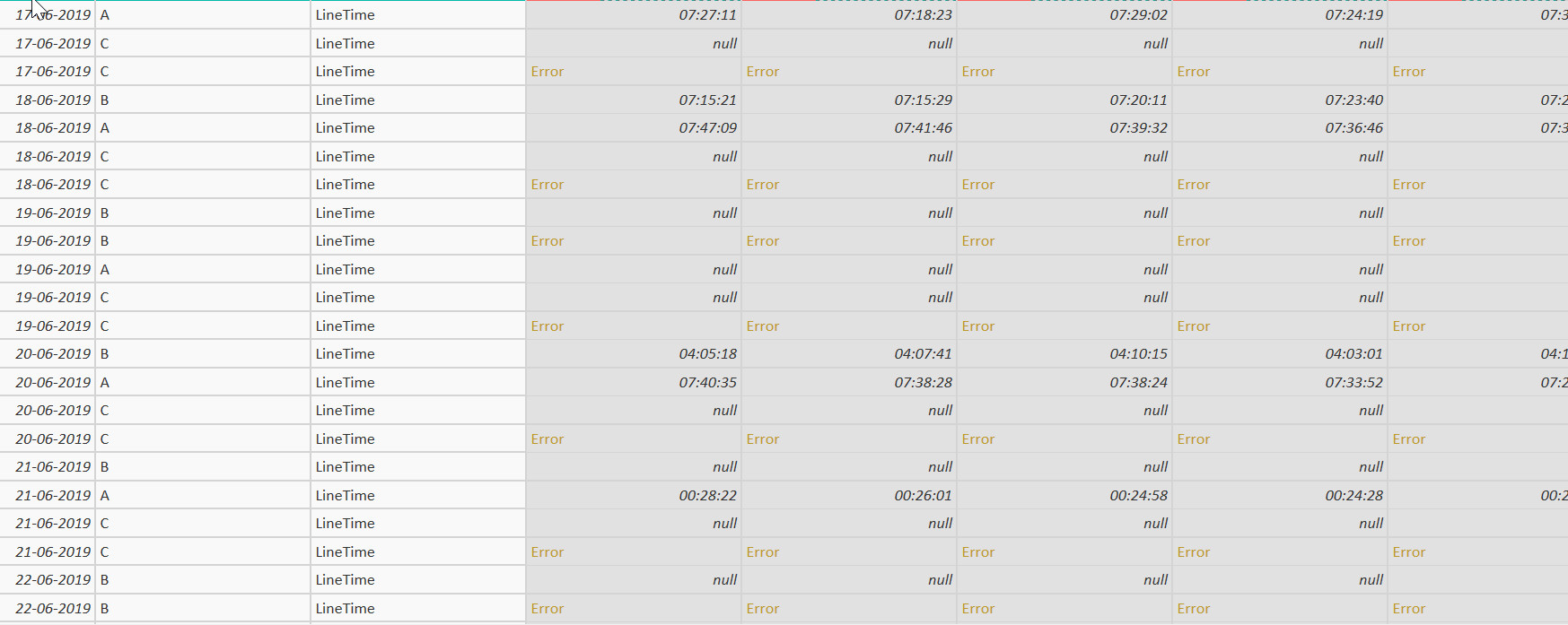 Solved: Time Calculation Report - Microsoft Fabric Community