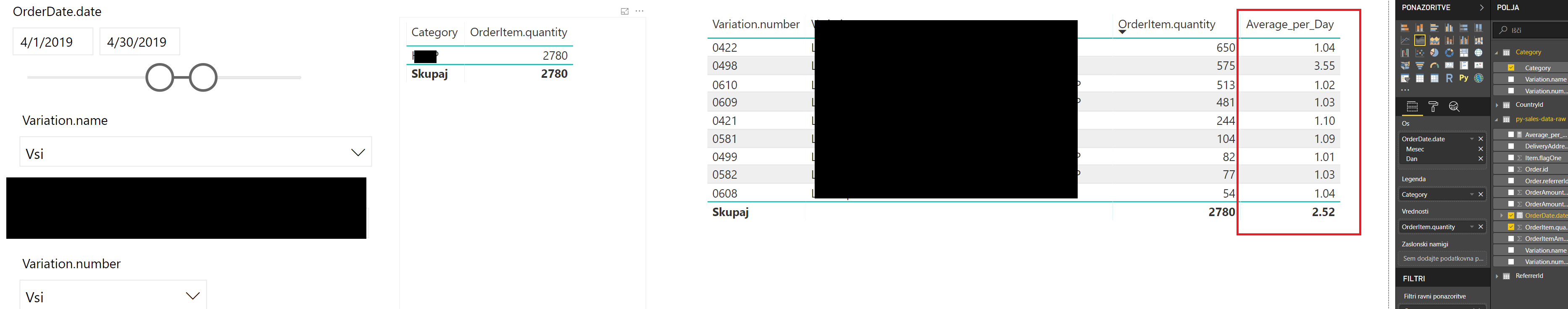 Solved: Calculated Column based on Date Period selected in ...