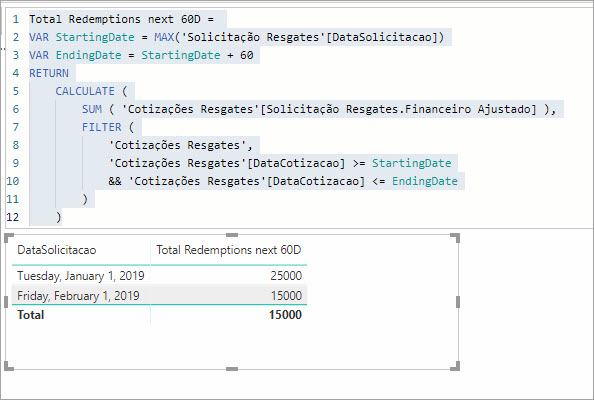 Solved: Sumif between dates in two different tables - Microsoft Fabric ...