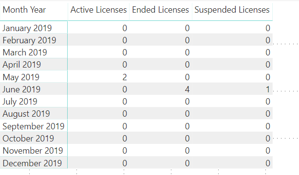 licenses.png