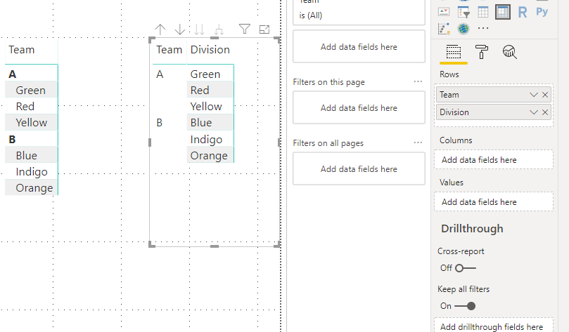 Solved: Table visualisation - Microsoft Fabric Community