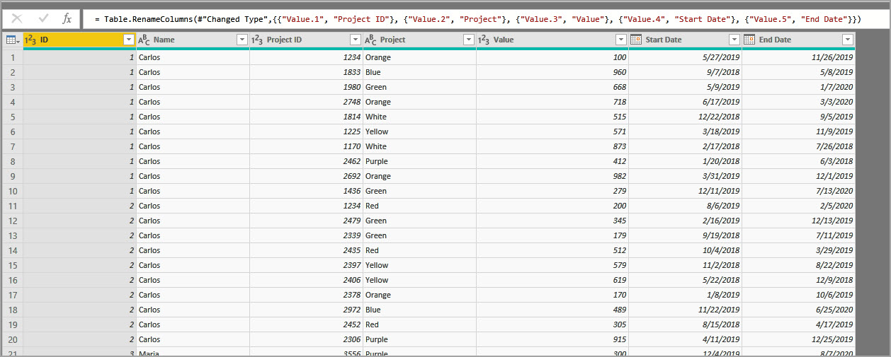 Solved: Re: Group collumns from the same table - Microsoft Fabric Community